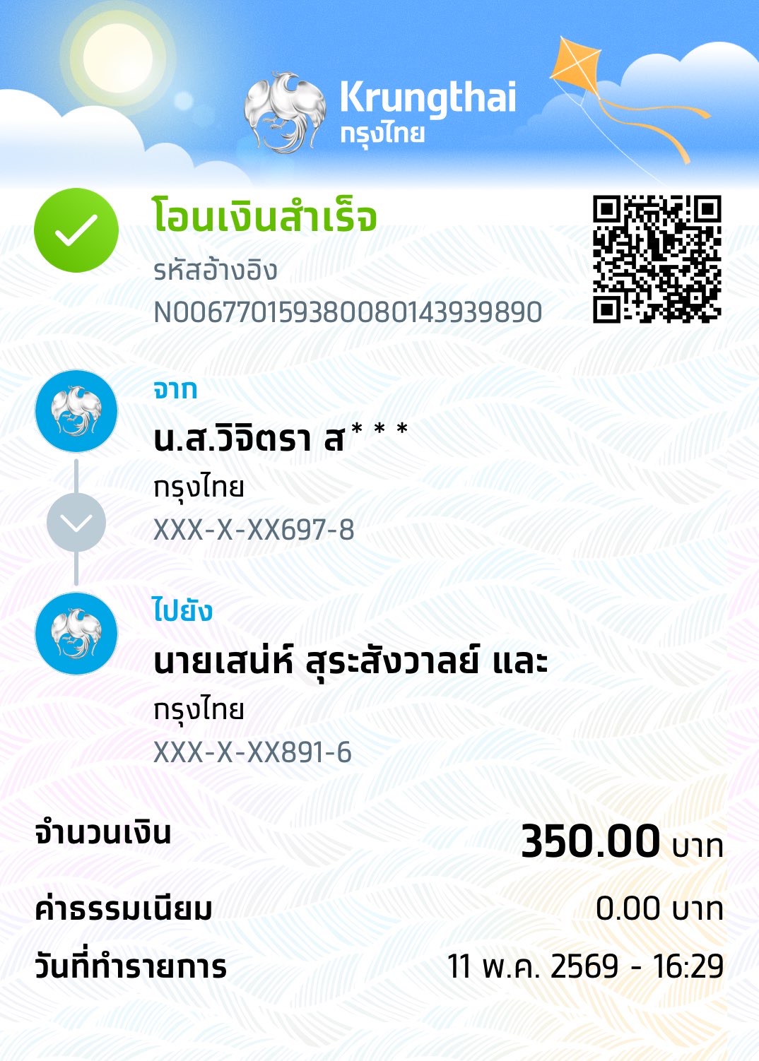 Slip Mini