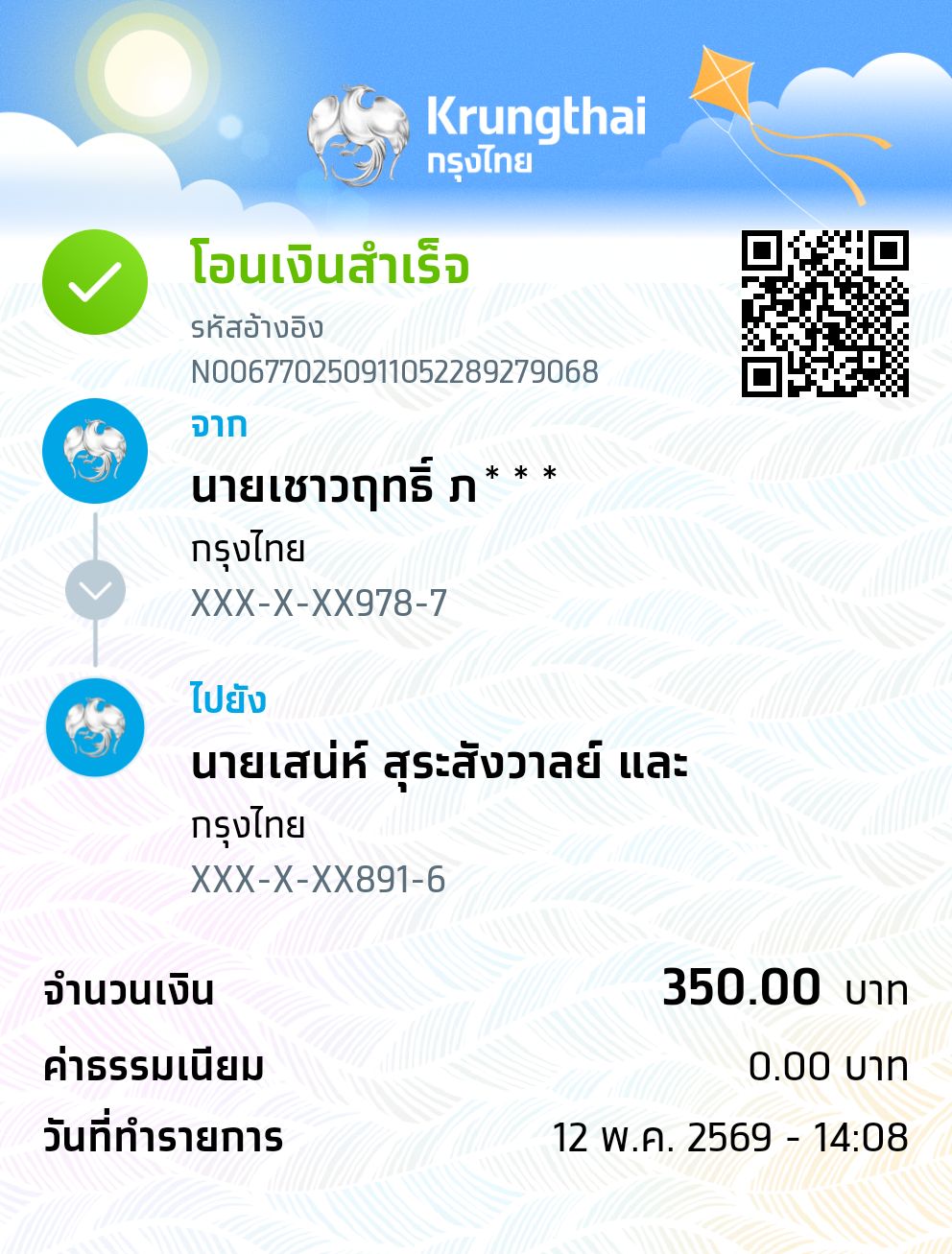 Slip Mini