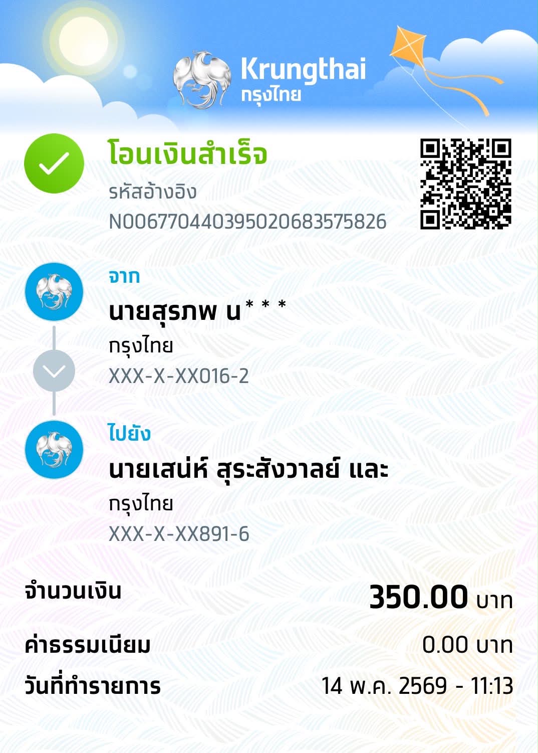 Slip Mini