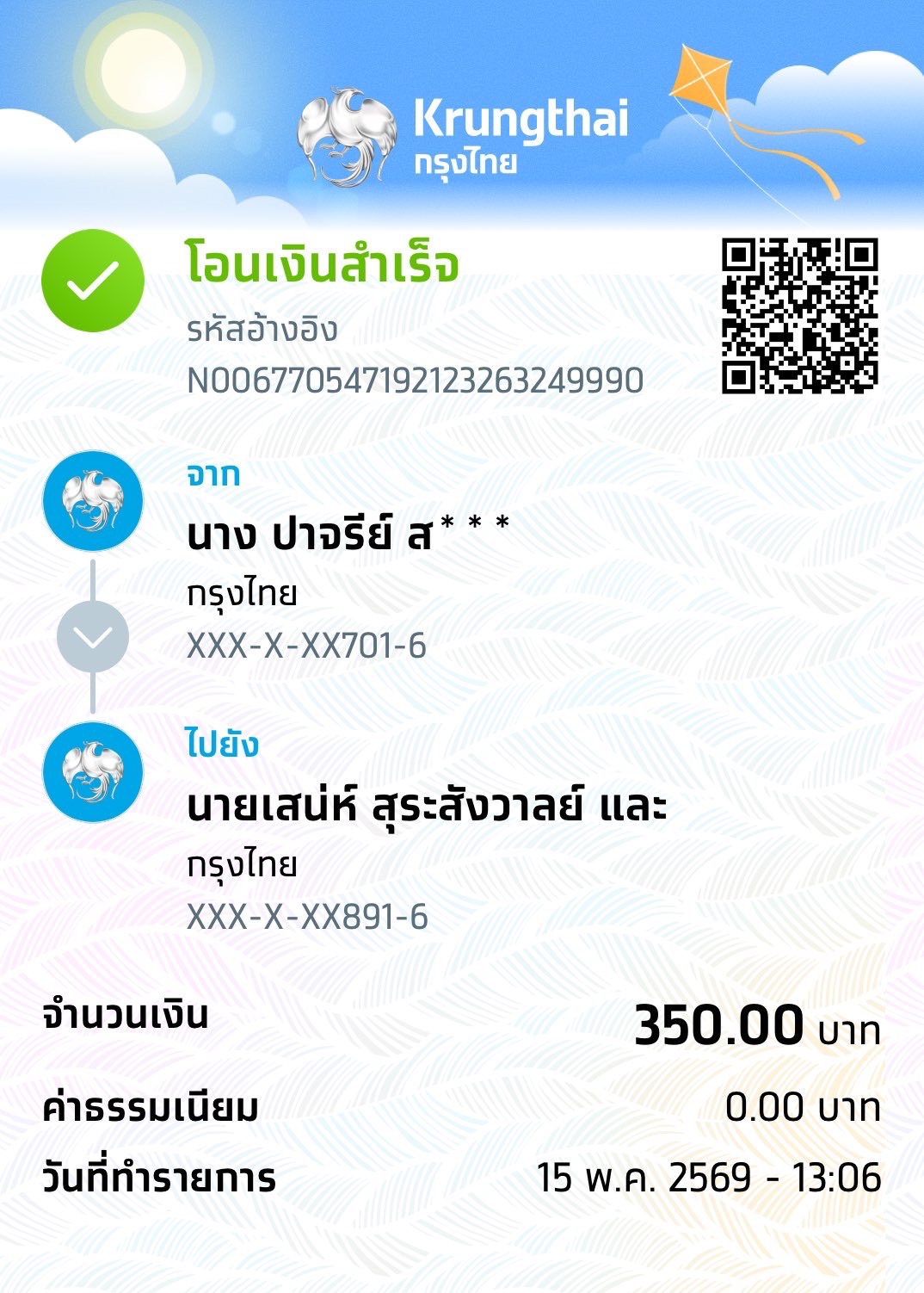 Slip Mini