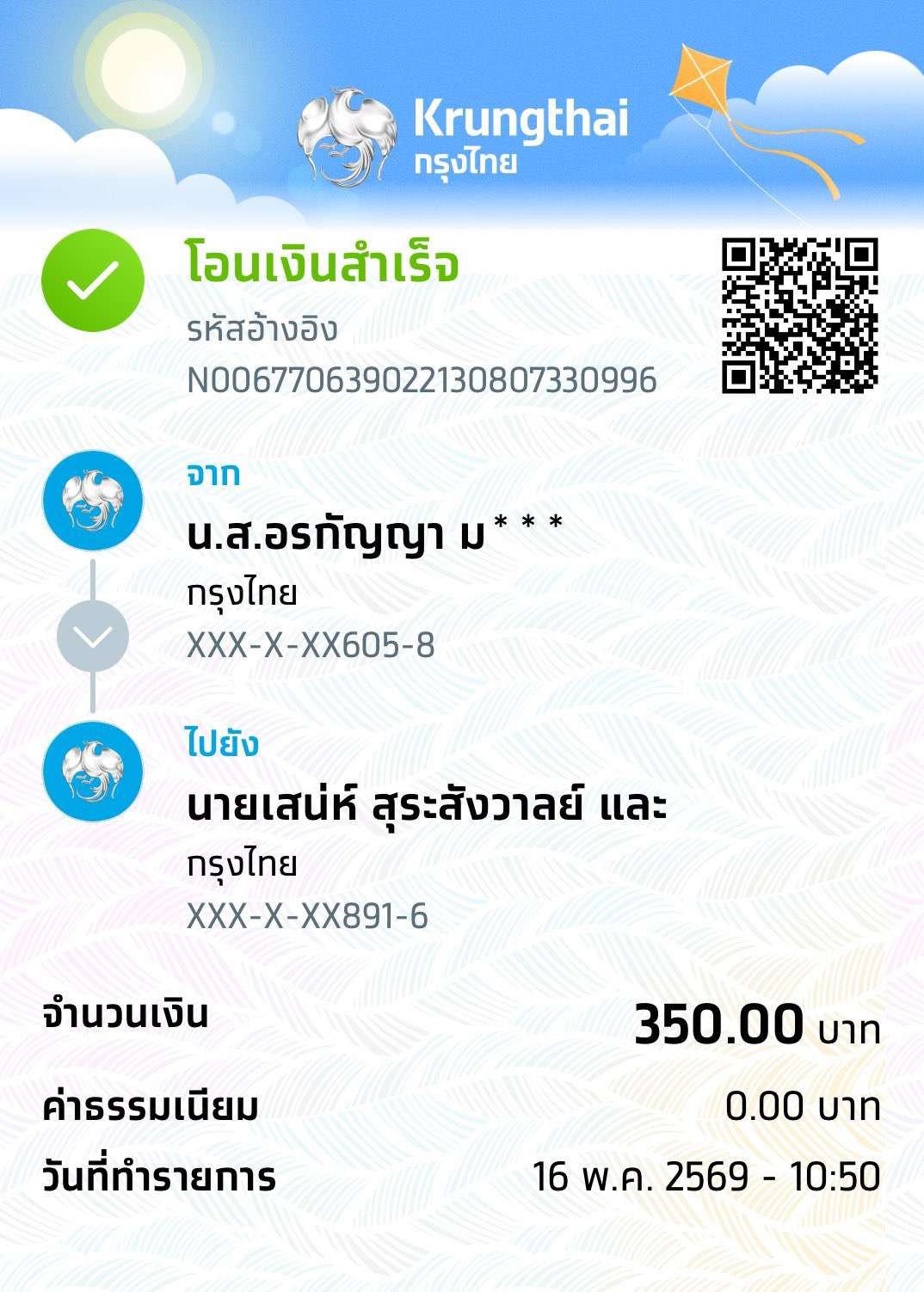 Slip Mini
