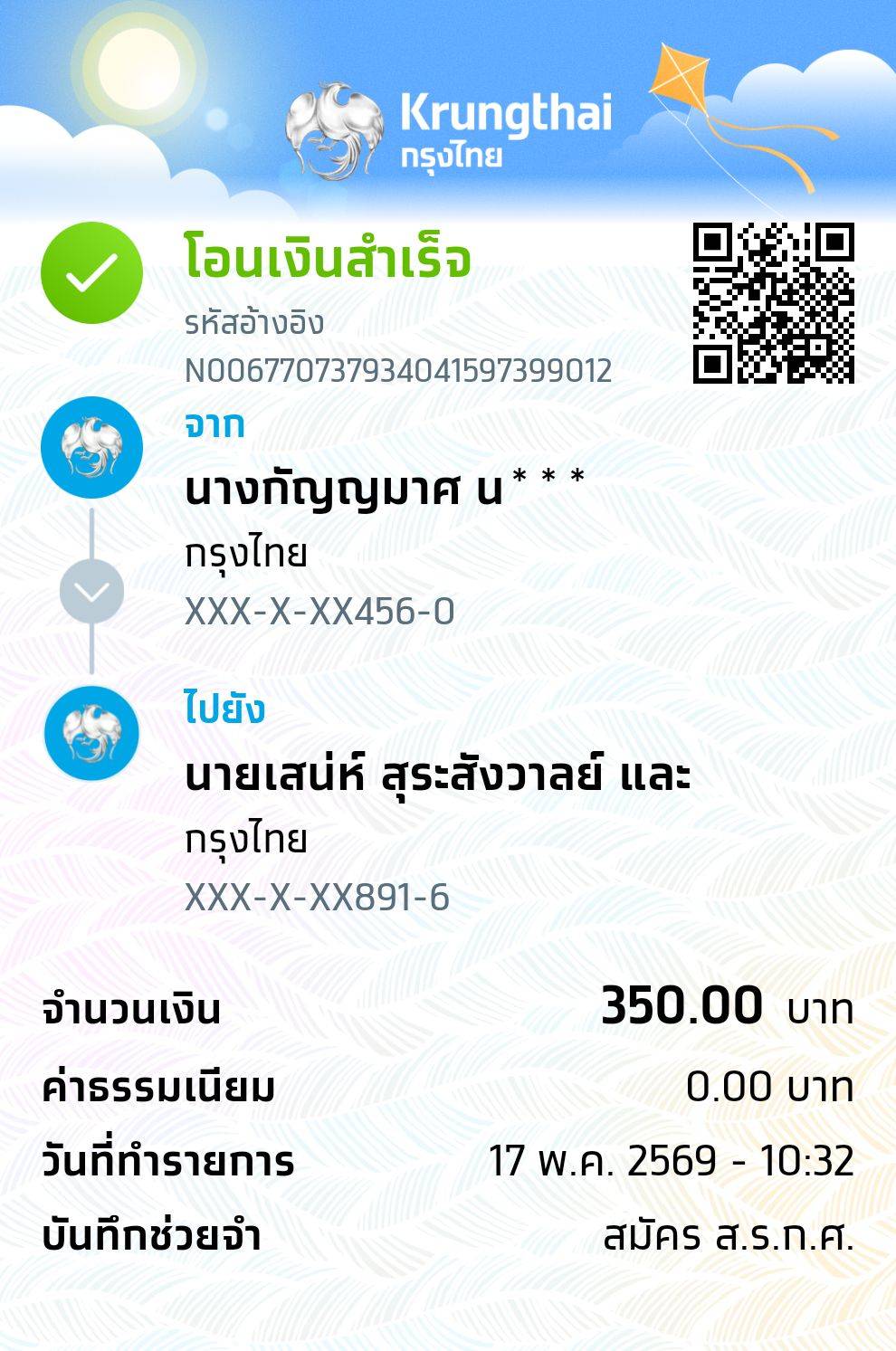 Slip Mini