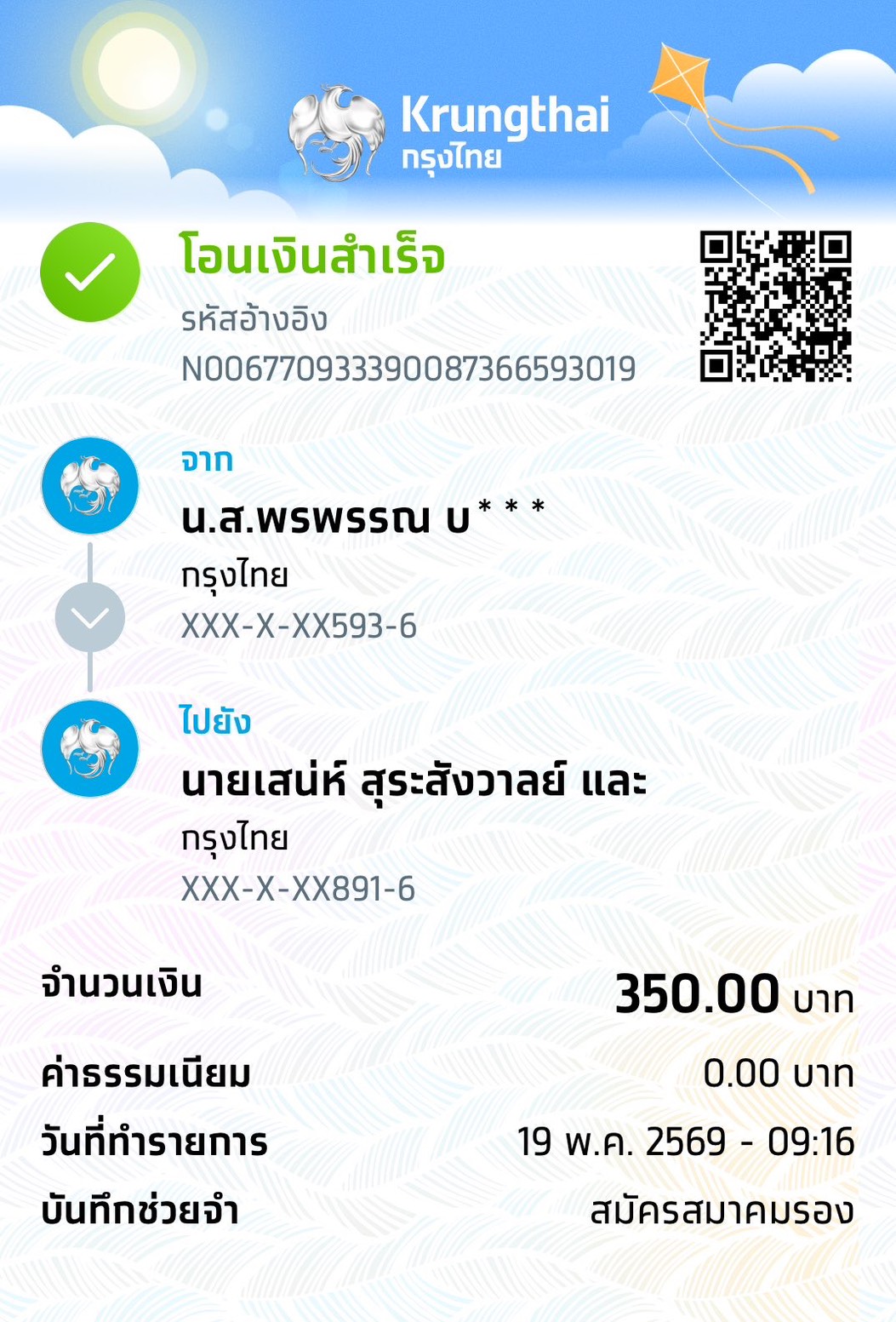 Slip Mini