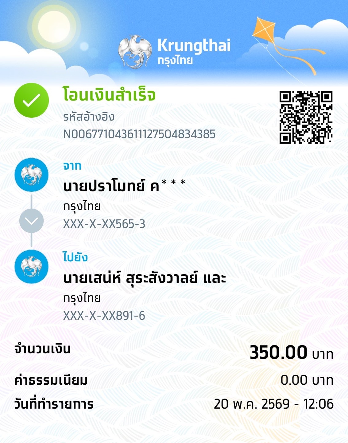 Slip Mini