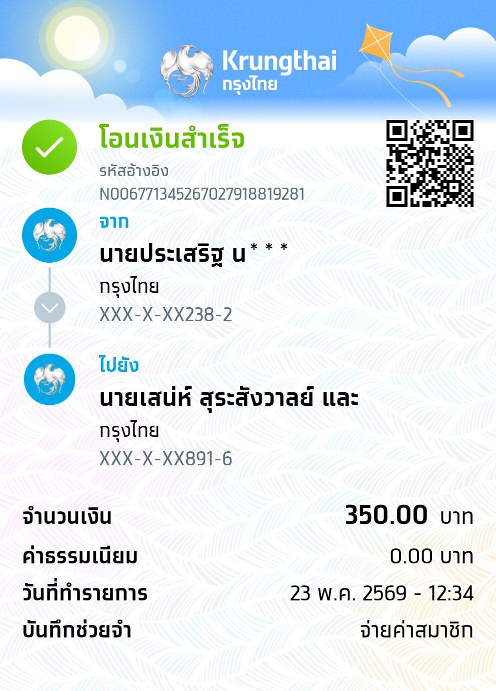 Slip Mini