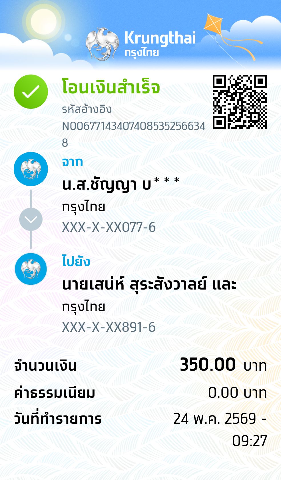 Slip Mini