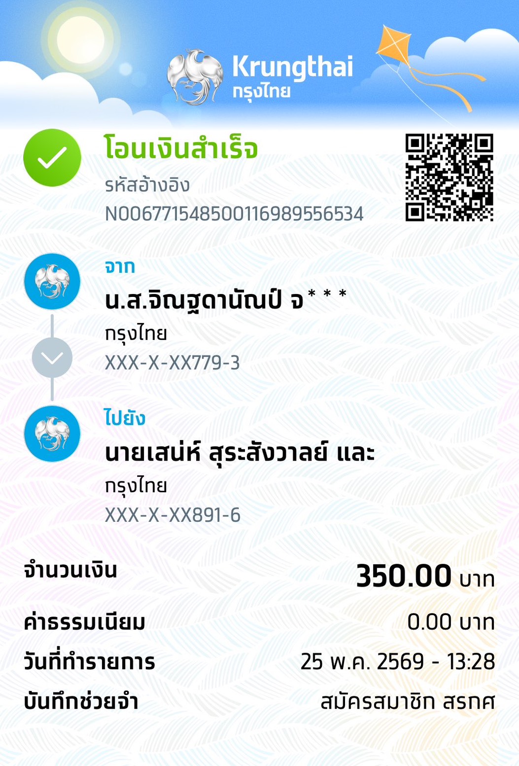 Slip Mini
