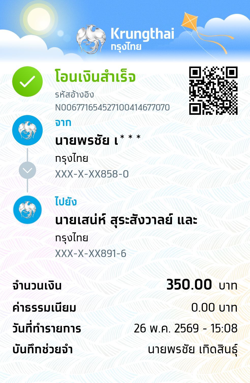 Slip Mini