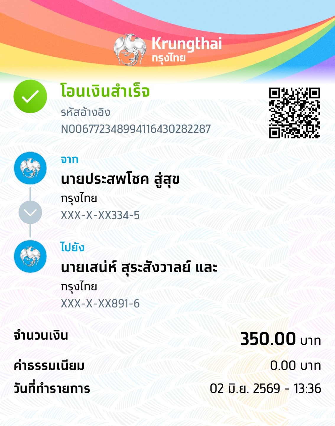 Slip Mini