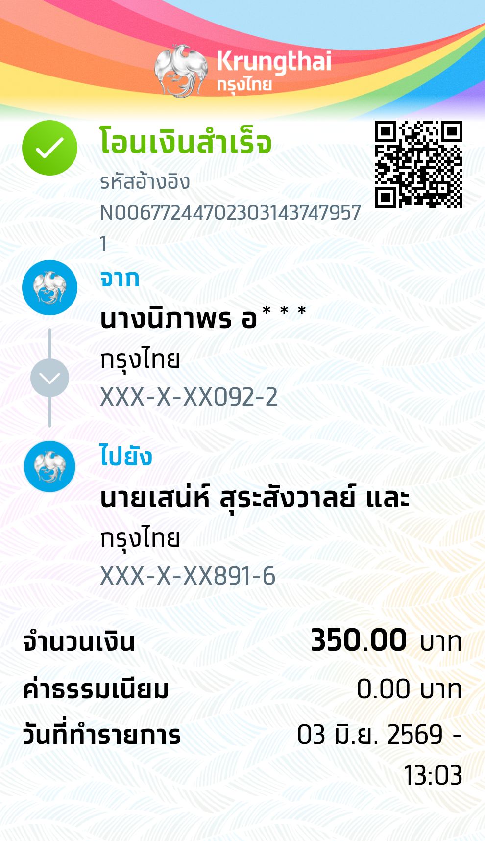 Slip Mini