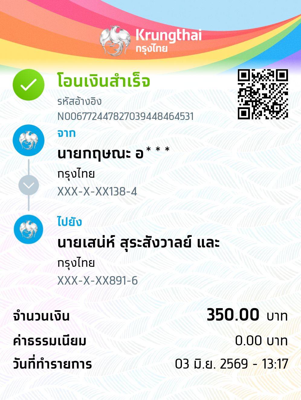 Slip Mini
