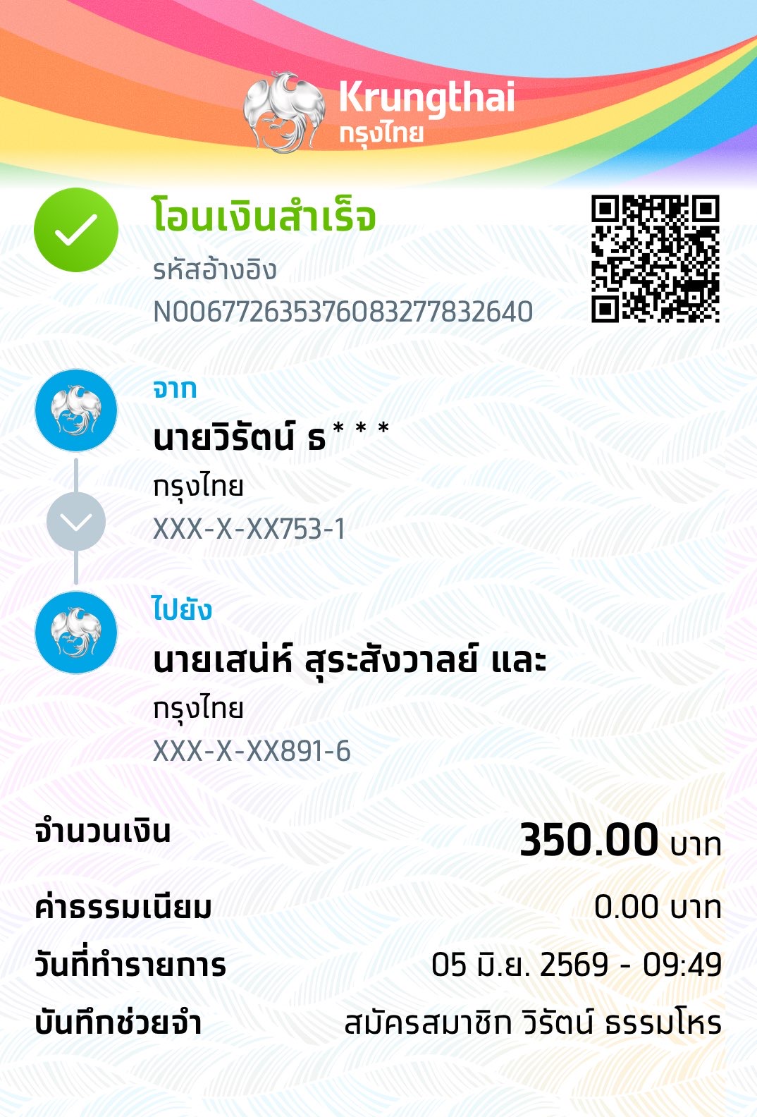 Slip Mini