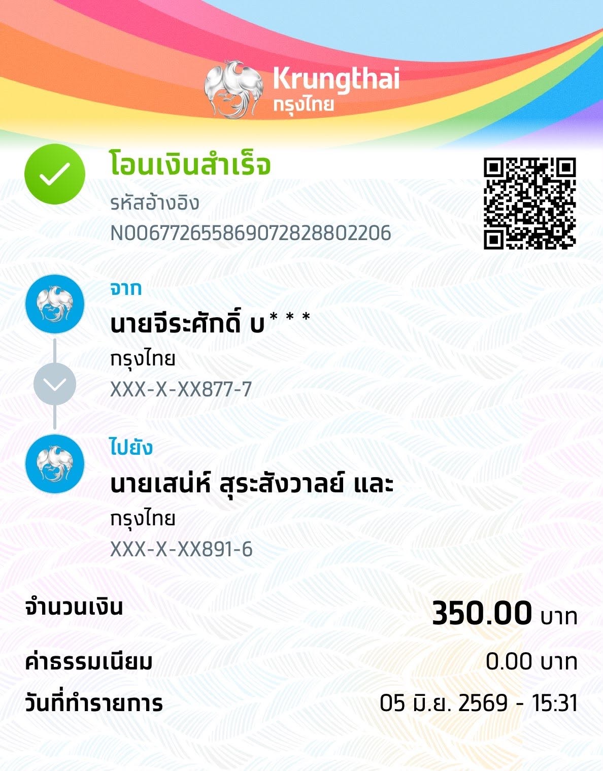 Slip Mini
