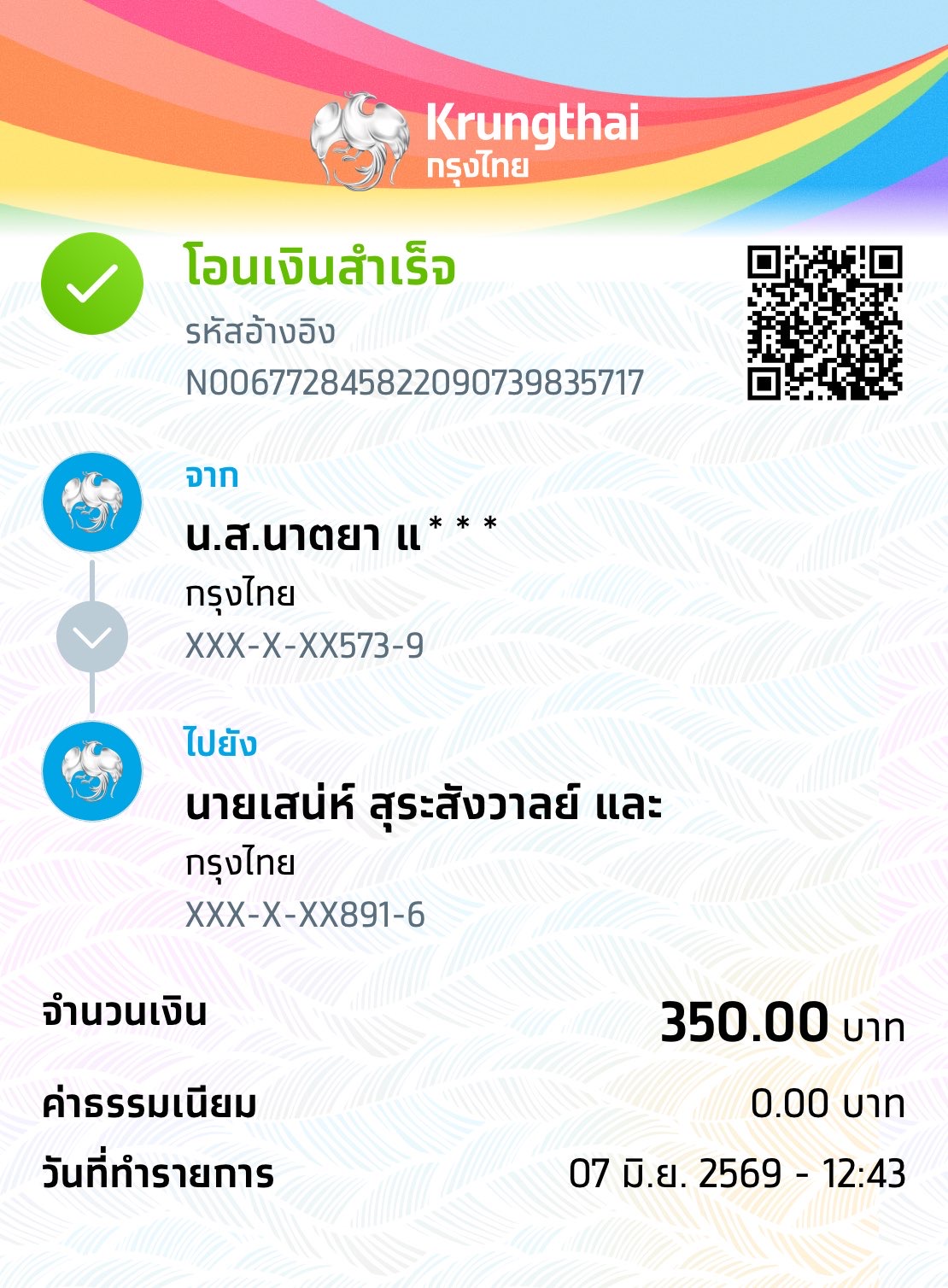 Slip Mini