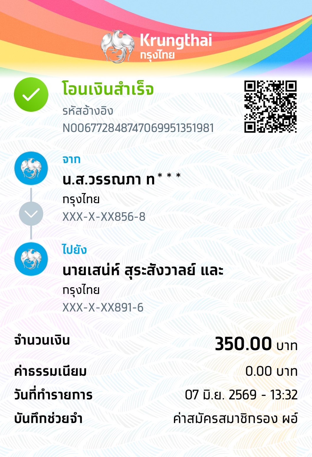 Slip Mini
