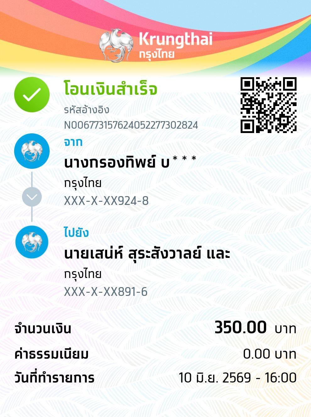 Slip Mini