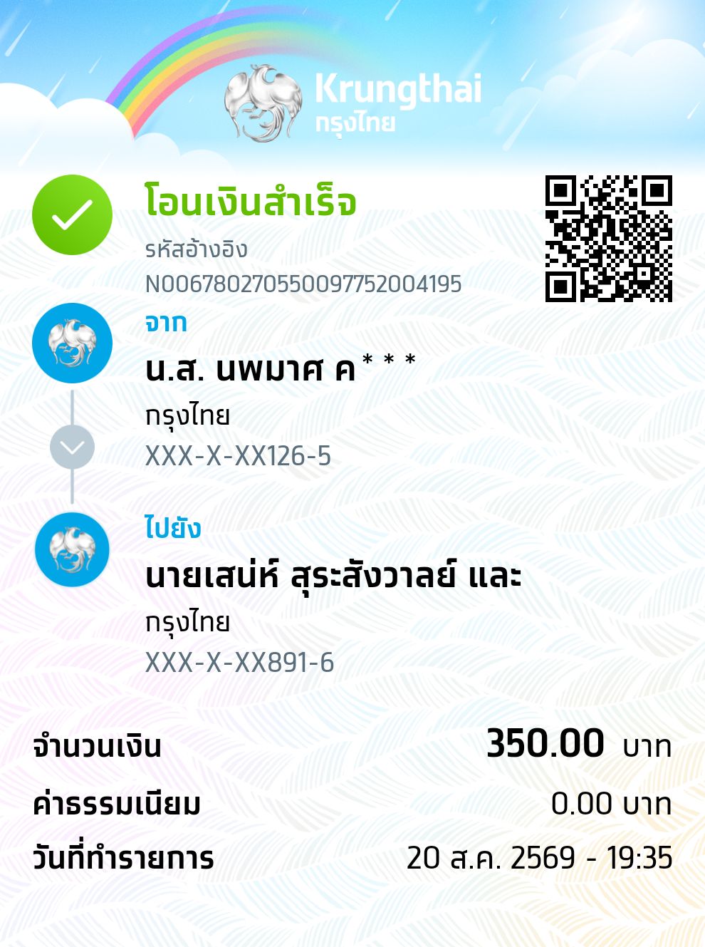 Slip Mini